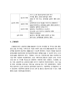 가정폭력의 정의 및 발생에 대한 이론, 관점, 유형, 근절방안에 대하여 서술하시오-3