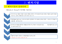 중소 벤처기업론-16