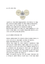 위메프 기업분석과 환경분석& 위메프 마케팅전략과 4P,STP,SWOT분석& 위메프 향후 새로운마케팅 전략제안-15
