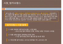 국내금융계의 경영트렌드 & 1등 은행 국민은행의 경영분석[재무분석사회공헌채용인사관리]-15