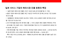 일본 서비스 기업의 해외진출 전략 사례-3