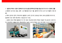 일본 서비스 기업의 해외진출 전략 사례-10