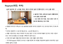 일본 서비스 기업의 해외진출 전략 사례-13