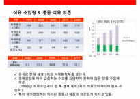 1위로 등극한 중국 석유화학 산업이해(중국 석유화학산업의 현황 및-6
