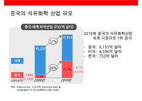 1위로 등극한 중국 석유화학 산업이해(중국 석유화학산업의 현황 및-9