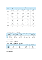 가정폭력의 영향, 현황, 가정폭력 해결방안-5