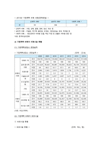 가정폭력의 영향, 현황, 가정폭력 해결방안-6