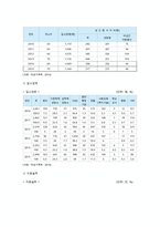 가정폭력의 영향, 현황, 가정폭력 해결방안-7