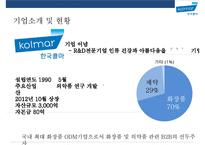 한국 콜마(B to B거래) [Korea Kolmar Co, Ltd] 경영전략 분석-3