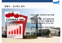 한국 콜마(B to B거래) [Korea Kolmar Co, Ltd] 경영전략 분석-14