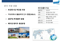 한국 콜마(B to B거래) [Korea Kolmar Co, Ltd] 경영전략 분석-15