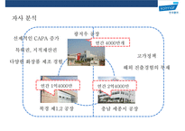 한국 콜마(B to B거래) [Korea Kolmar Co, Ltd] 경영전략 분석-16