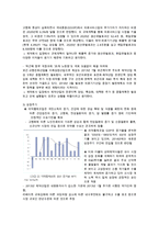 유한양행의 경영분석-6
