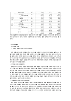 유한양행의 경영분석-10