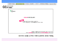 더페이스샵 브랜드분석과 SWOT분석및 더페이스샵 마케팅전략 분석과 전략제안및 더페이스샵 향후기대효과연구 PPT-7