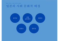 [P&G 글로벌 진출사례연구 PPT] P&G 기업분석과 P&G 글로벌진출 전략분석과 마케팅 사례연구 PPT(일본진출사례위주)-19