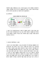 ebay 이베이 기업분석과 SWOT분석및 이베이 글로벌마케팅 성공,실패사례(한국,일본) 분석과 이베이 향후전망과 시사점연구-14