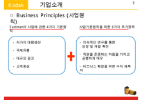 KODAK 코닥 기업분석과 현재상황분석및 코닥 기업실패요인분석과 대책방안연구 PPT-4