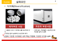 KODAK 코닥 기업분석과 현재상황분석및 코닥 기업실패요인분석과 대책방안연구 PPT-9