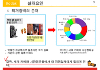 KODAK 코닥 기업분석과 현재상황분석및 코닥 기업실패요인분석과 대책방안연구 PPT-10