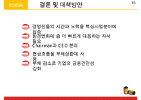 KODAK 코닥 기업분석과 현재상황분석및 코닥 기업실패요인분석과 대책방안연구 PPT-11