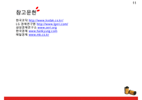 KODAK 코닥 기업분석과 현재상황분석및 코닥 기업실패요인분석과 대책방안연구 PPT-12