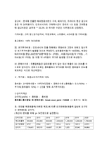 MCM 기업분석과 SWOT분석및 MCM 해외진출 마케팅 4P,STP전략 기획과 MCM 향후 글로벌전략 제안 레포트-15