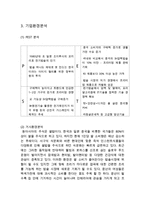 CUCKOO 쿠쿠전자 기업분석과 SWOT분석및 쿠쿠 마케팅사례와 경영성공전략분석및 쿠쿠 향후시사점연구-6