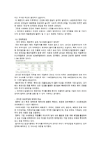 유한양행의 경영분석-4