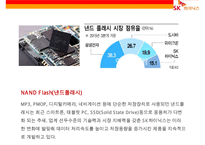 SK 하이닉스[hynix] 경영분석-5