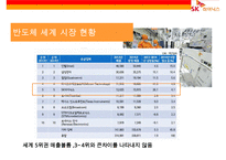 SK 하이닉스[hynix] 경영분석-8
