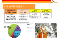 SK 하이닉스[hynix] 경영분석-10