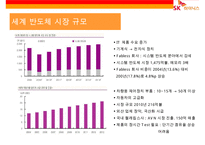 SK 하이닉스[hynix] 경영분석-11