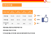 SK 하이닉스[hynix] 경영분석-14