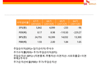 SK 하이닉스[hynix] 경영분석-20