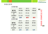 풀무원 경영분석-19