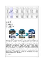 동국 제강 경영분석-4