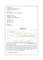 동국 제강 경영분석-5