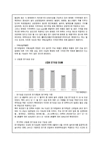 동국 제강 경영분석-6