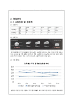 동국 제강 경영분석-9