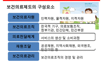 보건의료제도 레포트-3