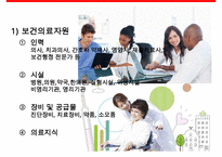 보건의료제도 레포트-4