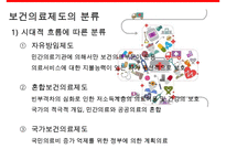 보건의료제도 레포트-14