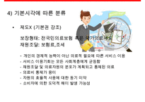 보건의료제도 레포트-18
