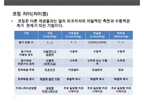 기업의 조직개발 코칭(COACHING) 코칭을 기업문화로 승화 성공한 사례 GE POSCO-6