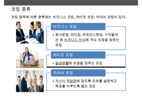 기업의 조직개발 코칭(COACHING) 코칭을 기업문화로 승화 성공한 사례 GE POSCO-9