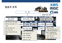 식품(유해성분불량식품등)관련 보도에 대한 미디어와의 역학관계-7