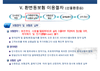 환변동보험(수출거래)의 이해-17