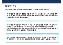 전략정렬진단(Strategic alignment assessment) 성공사레(케이티KT)-9