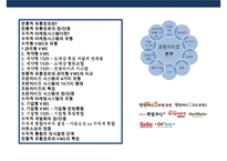 수직적 마케팅 시스템(vertical marketing system) 유통경로 계열화의 이해-2